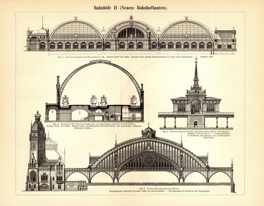 Bahnhöfe. Buchillustration (Stich) von 1893