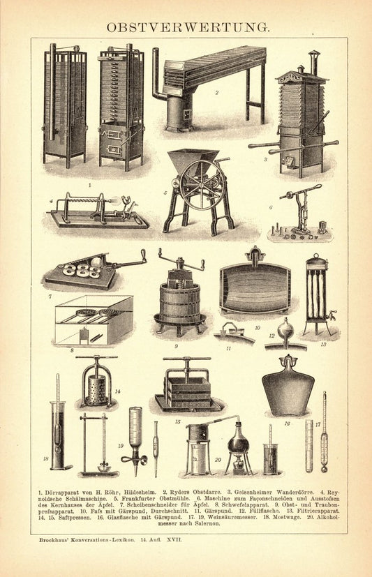 Obstverwertung. Buchillustration (Stich) von 1897