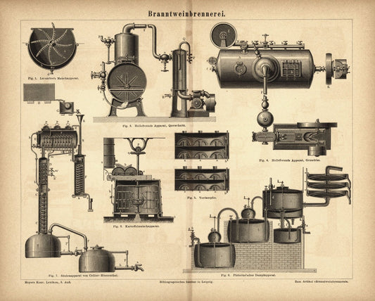 Branntweinbrennerei. Buchillustration (Stich) von 1874