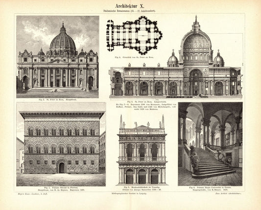 Architektur X. Italienische Renaissance 15.-17. Jhd. Buchillustration (Stich) von 1893