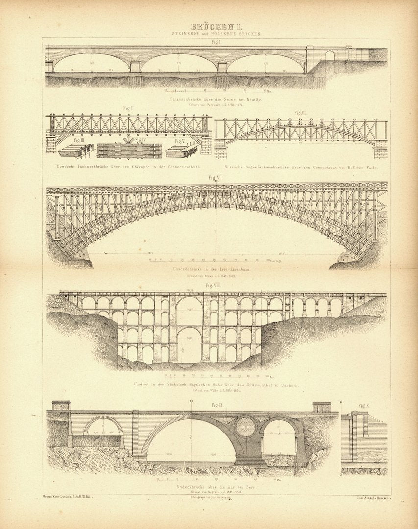 Brücken I, Steinerne und Hölzerne Brücken. Buchillustration (Stich) von 1874