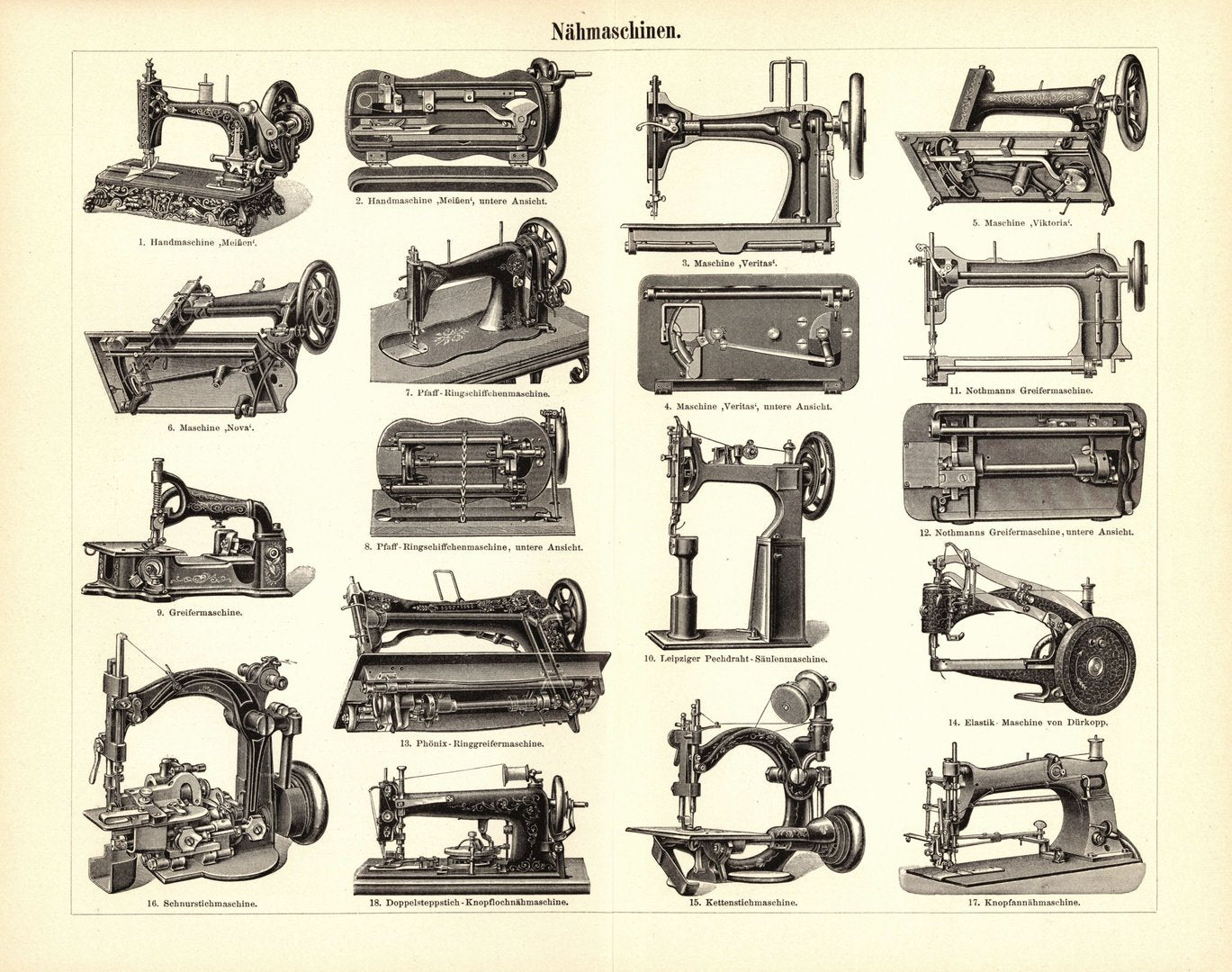 Nähmaschinen. Buchillustration (Stich) von 1897