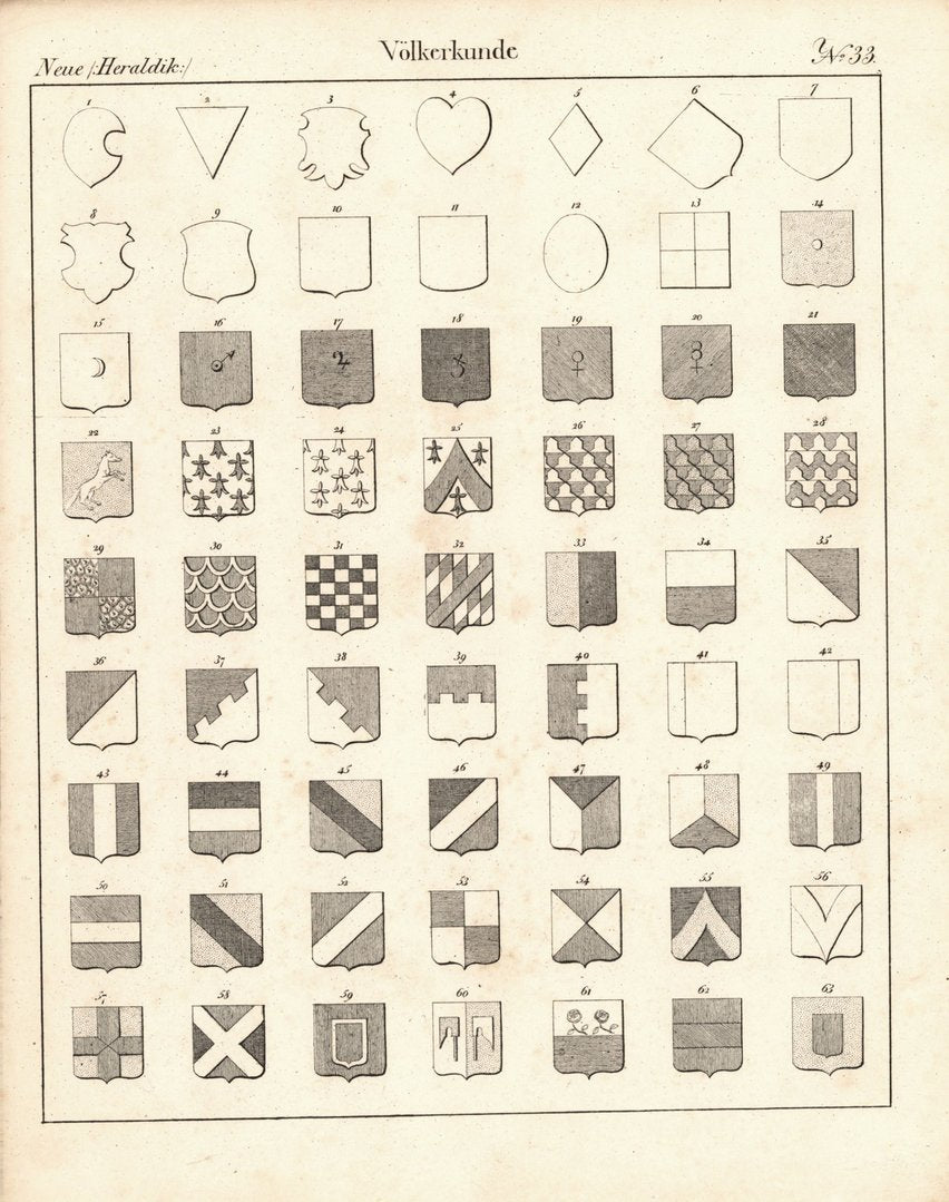 Neue Heraldik, Völkerkunde Nr. 33. Lithografiertes Blatt von 1830.