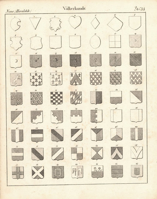 Neue Heraldik, Völkerkunde Nr. 33. Lithografiertes Blatt von 1830.