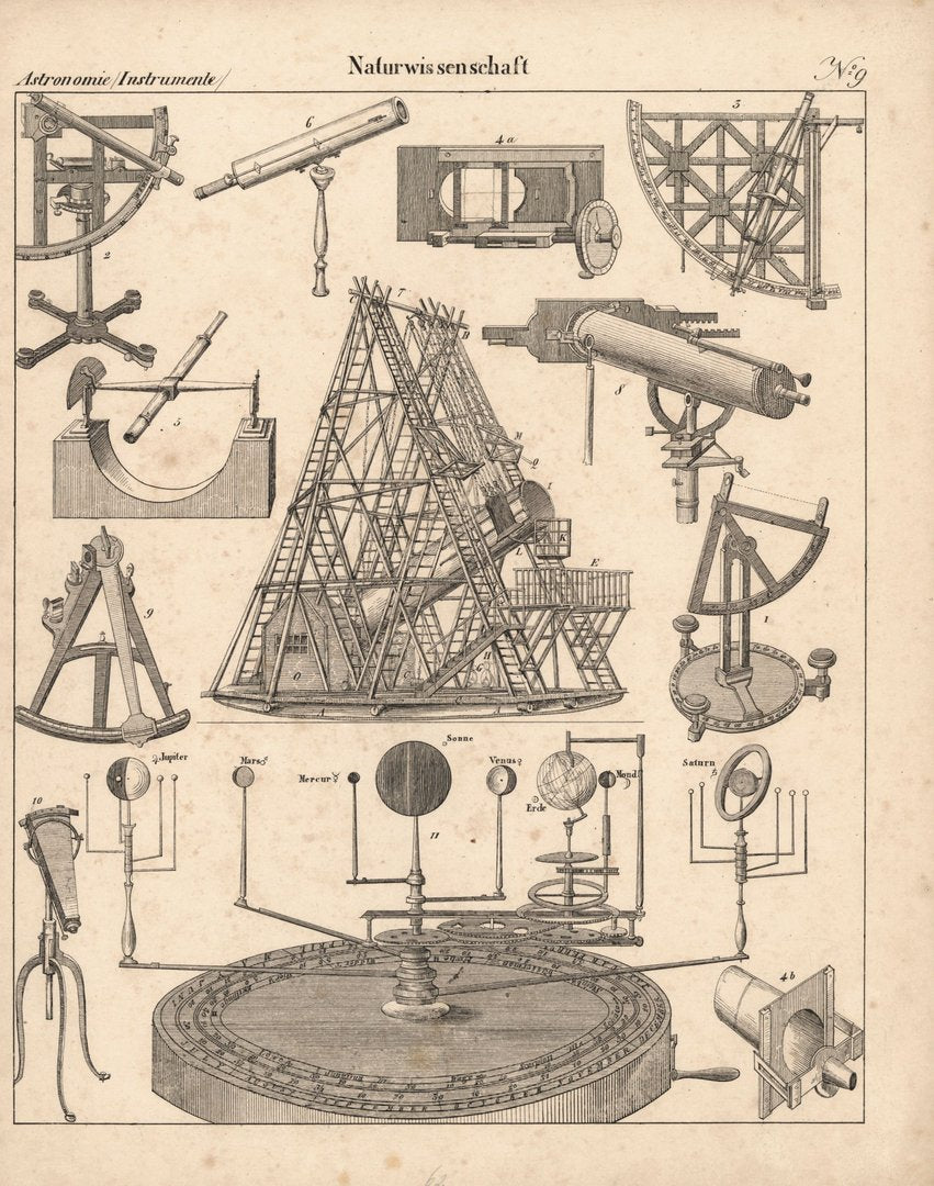 Astronomie, Instrumente, Naturwissenschaft Nr. 9. Lithografiertes Blatt von 1830.