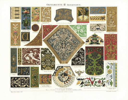 Ornamente, Renaissance. Lithografie von 1896