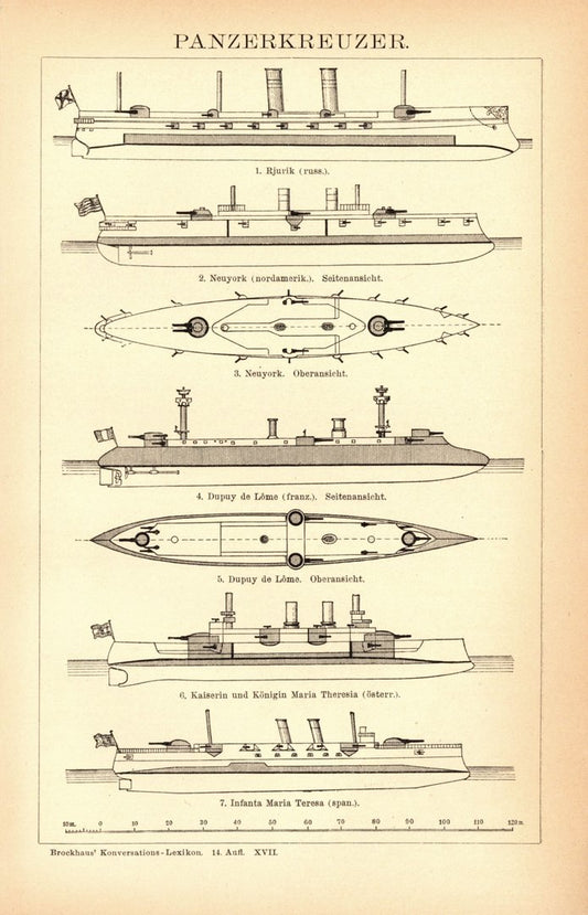 Panzerkreuzer. Buchillustration (Stich) von 1897