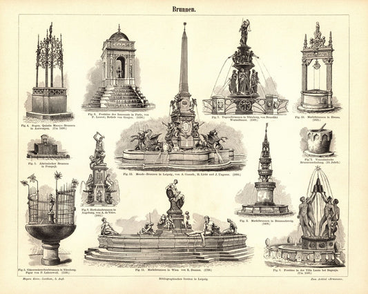 Brunnen. Buchillustration (Stich) von 1893