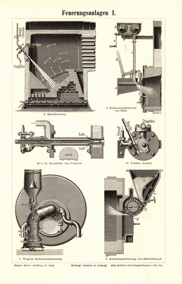 Feuerungsanlagen. Buchillustration (Stich) von 1898