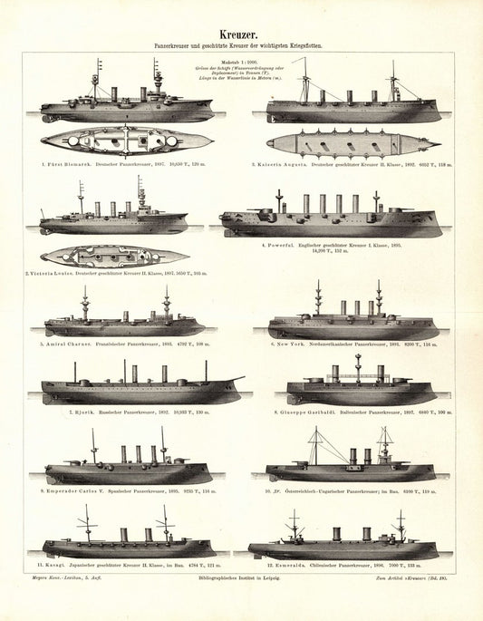 Kreuzer, Panzerkreuzer und geschützte Kreuzer. Buchillustration (Stich) von 1898