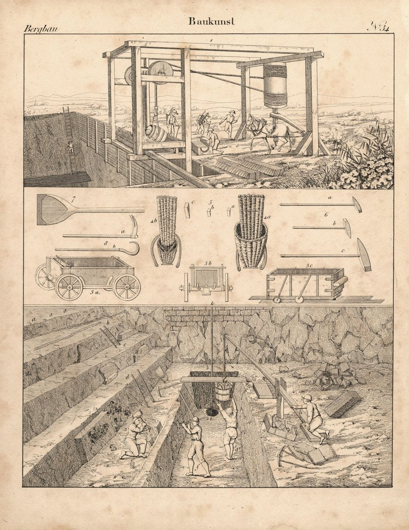 Bergbau, Baukunst. Nr. 34. Lithografiertes Blatt von 1830.