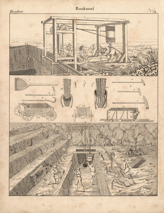 Bergbau, Baukunst. Nr. 34. Lithografiertes Blatt von 1830.