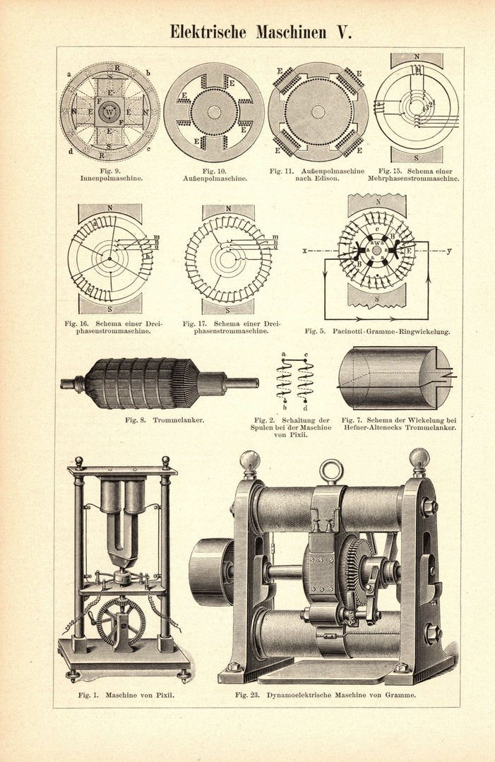 Elektrische Maschinen IV-V. Buchillustration (Stich) von 1895