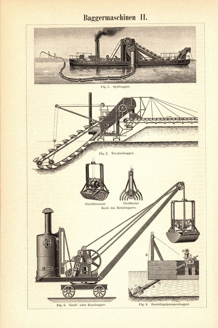 Baggermaschinen. Buchillustration (Stich) von 1893