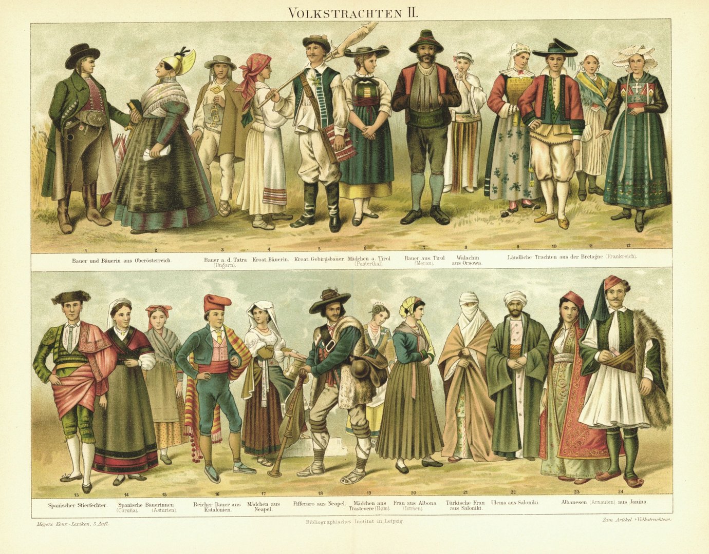 Volkstrachten II. Lithografie von 1897