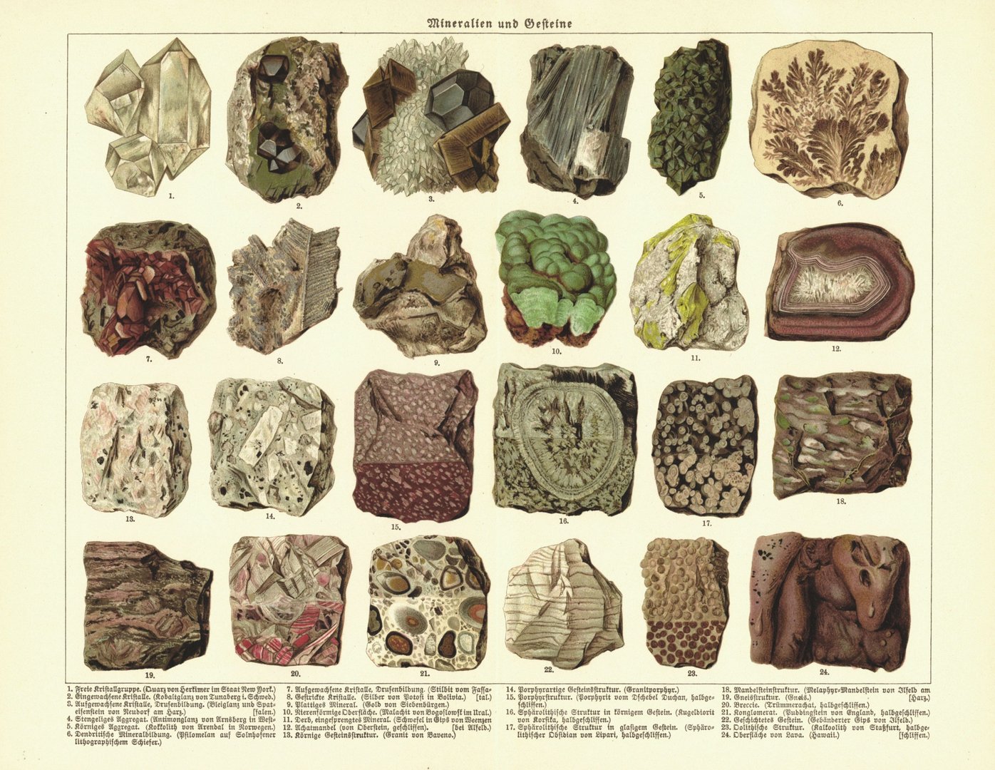 Mineralien und Gesteine. Lithographie von 1925