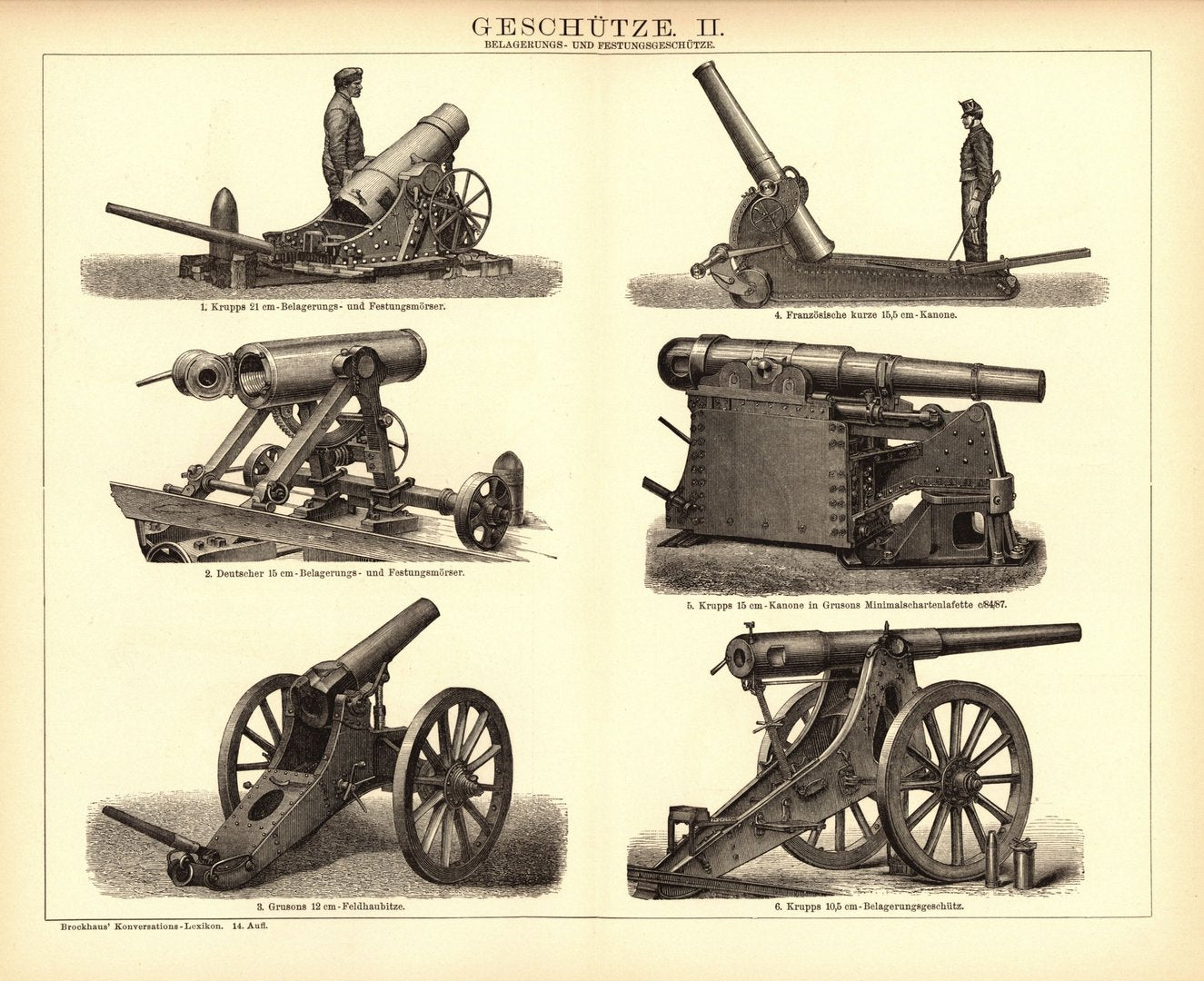 Geschütze I-III. Buchillustration (Stich) von 1897