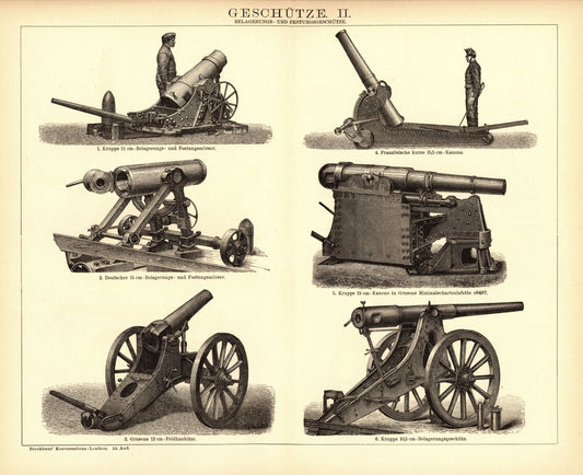 Geschütze I-III. Buchillustration (Stich) von 1897