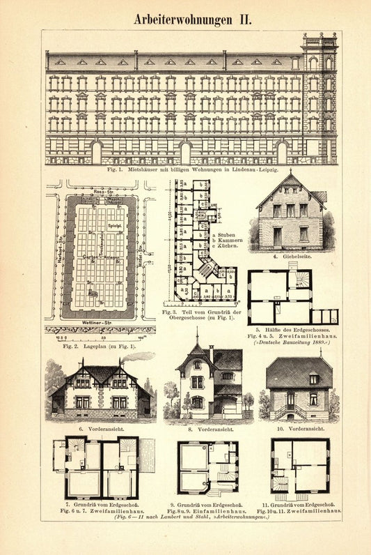 Arbeiterwohnungen . Buchillustration (Stich) von 1893