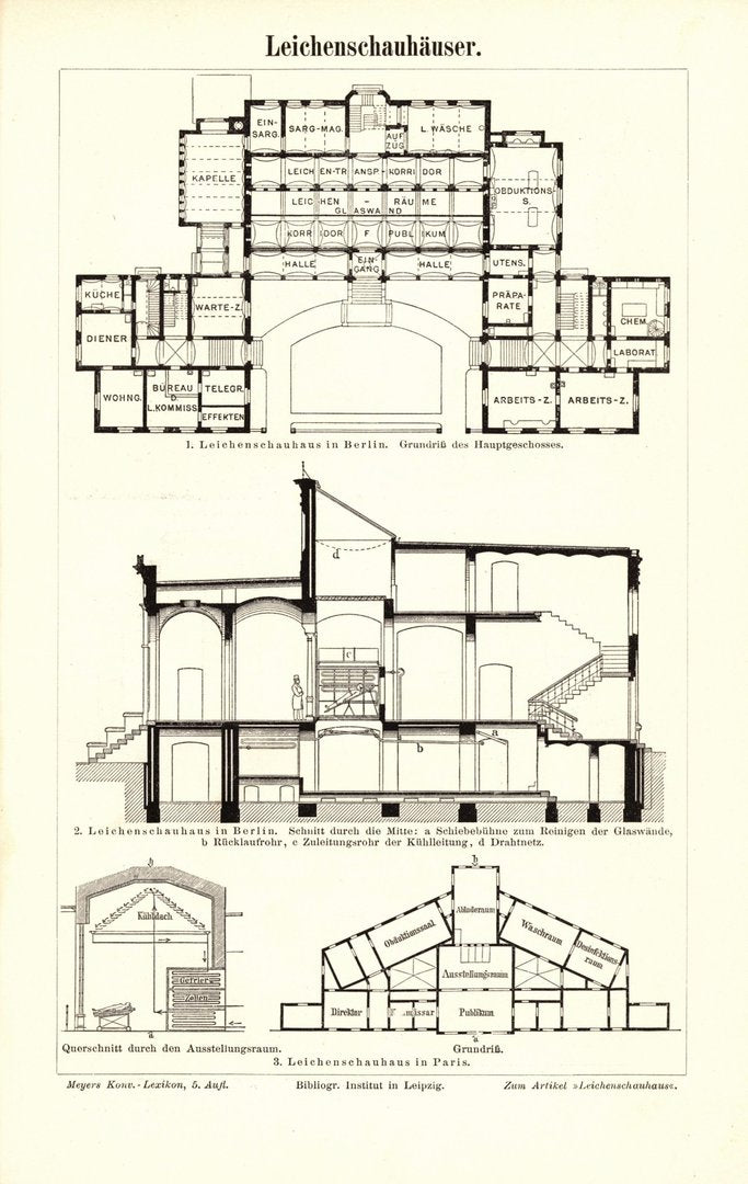 Leichenschauhäuser, Leichenverbrennung, Krematorium. Buchillustration (Stich) von 1896