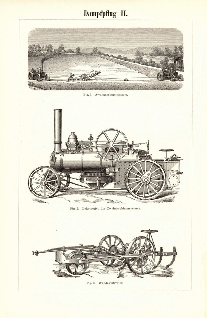 Dampfpflug. Buchillustration (Stich) von 1895