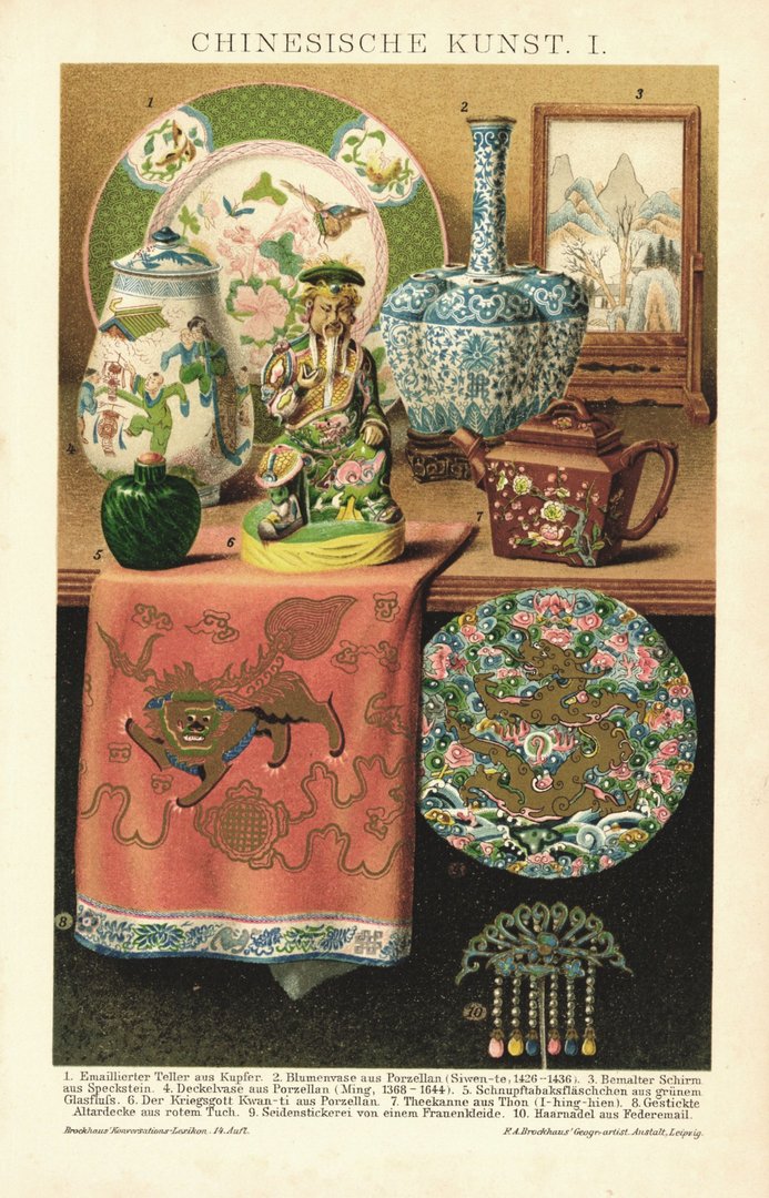 Chinesische Kunst. Lithographie von 1894