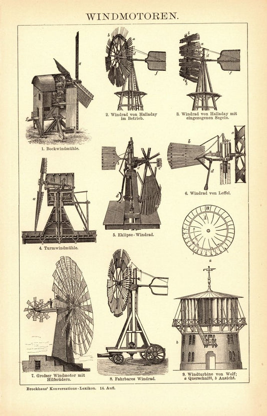 Windmotoren. Buchillustration (Stich) von 1897