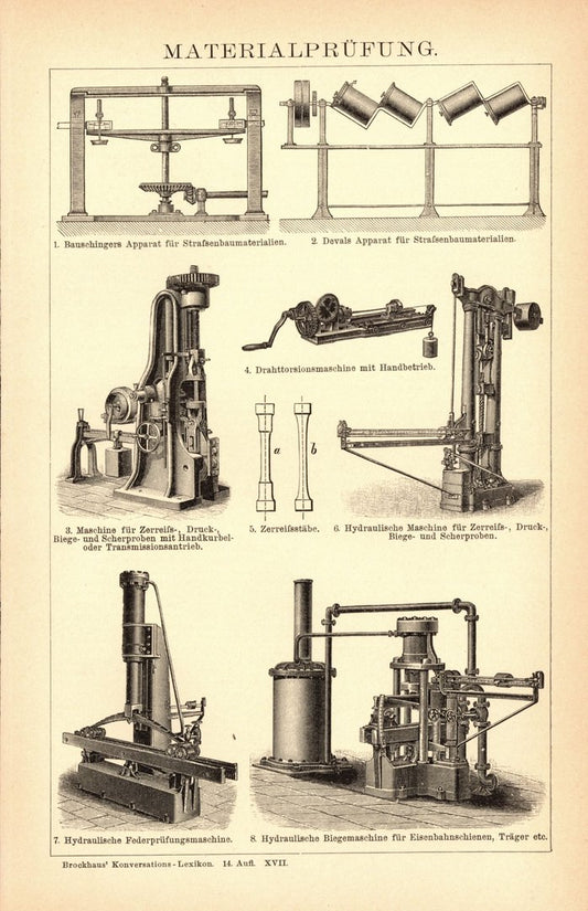 Materialprüfung . Buchillustration (Stich) von 1897