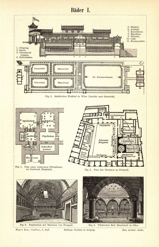 Bäder. Buchillustration (Stich) von 1893