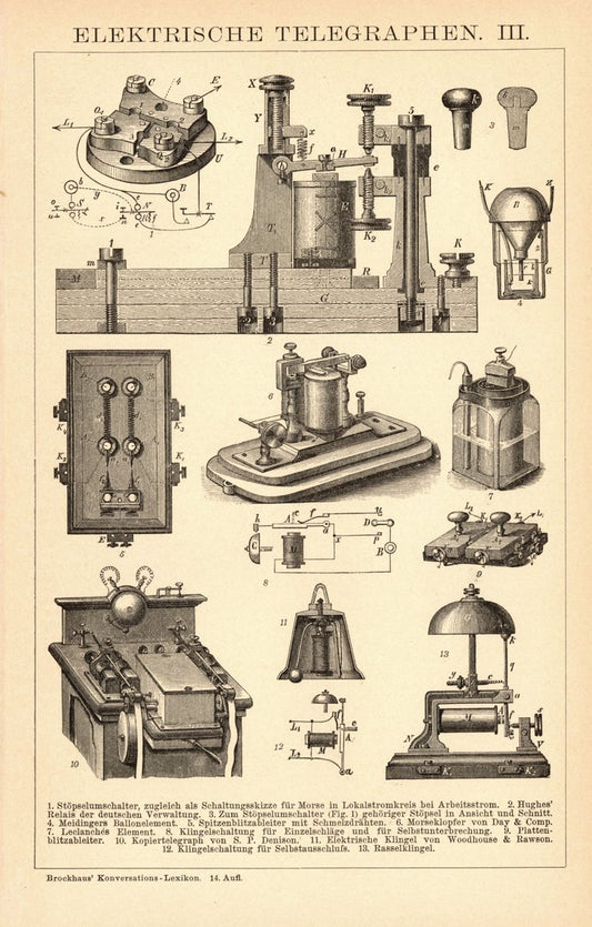 Elektrische Telegraphen III-IV. Buchillustration (Stich) von 1897