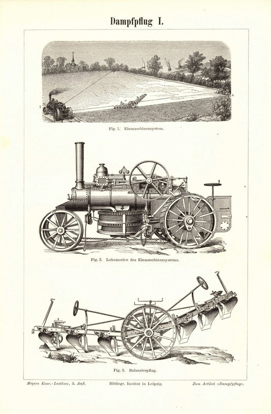 Dampfpflug. Buchillustration (Stich) von 1895