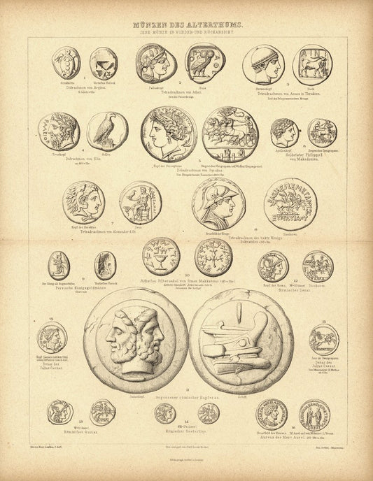 Münzen des Altertums. Buchillustration (Stich) von 1877
