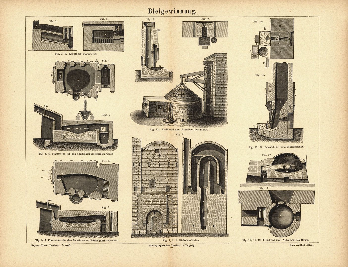 Bleigewinnung. Buchillustration (Stich) von 1874