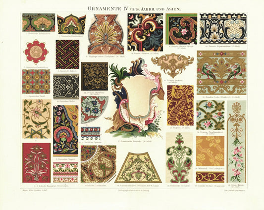 Ornamente, 17. u. 18. Jhd. und Asien. Lithografie von 1896