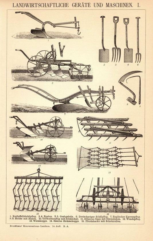 Landwirtschaftliche Geräte und Maschinen I-II. Buchillustration (Stich) von 1897