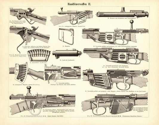 Handfeuerwaffen, Repetiergewehr u.a. Buchillustration (Stich) von 1895