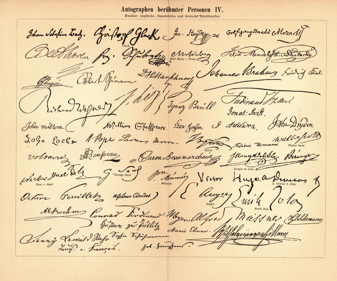 Autographen berühmter Personen III-IV. Buchillustration (Stich) von 1893