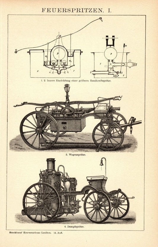 Feuerspritzen I-II; Feuerwehr. Buchillustration (Stich) von 1897