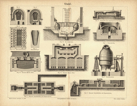 Stahl. Buchillustration (Stich) von 1878