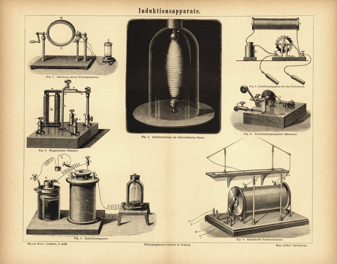 Induktionsapparate. Buchillustration (Stich) von 1876