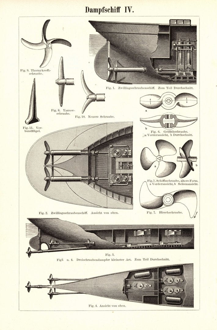 Dampfschiff III-IV. Buchillustration (Stich) von 1895