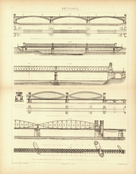 Brücken III, Eiserne Brücken. Buchillustration (Stich) von 1874