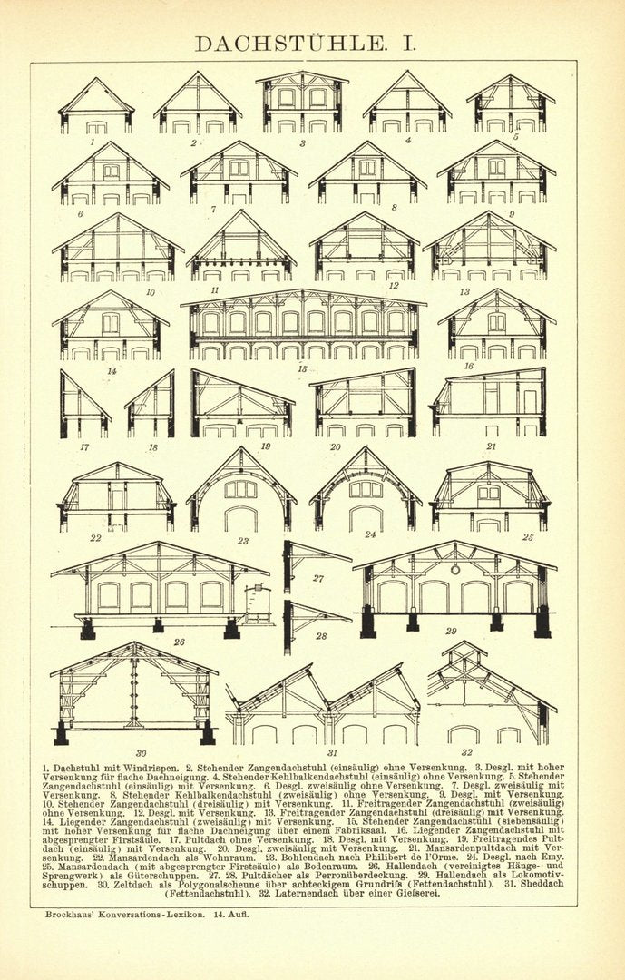 Dachstühle. Buchillustration (Stich) von 1897