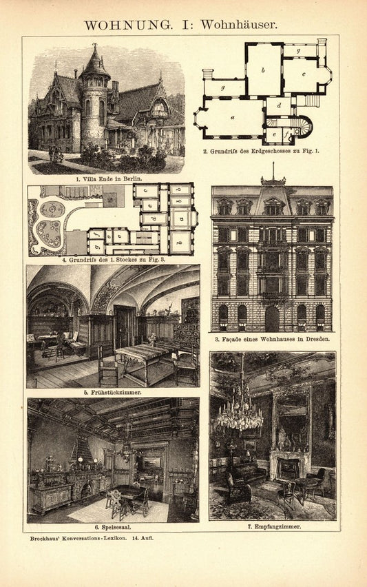 Wohnung, Wohnhäuser, Wohnungshygiene. Buchillustration (Stich) von 1897