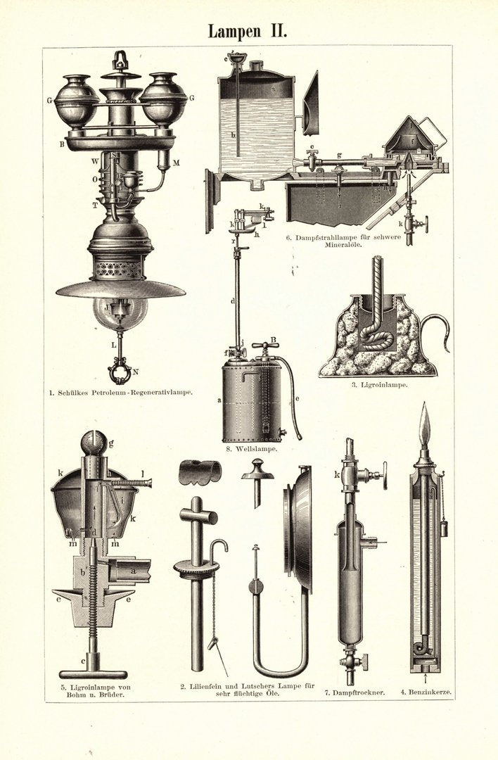 Lampen. Buchillustration (Stich) von 1896