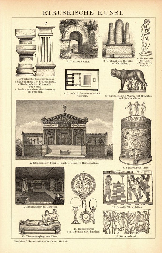 Etruskische Kunst. Buchillustration (Stich) von 1897