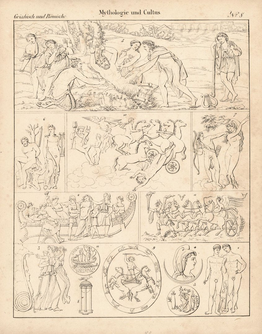 Mythologie und Cultus Nr. 8. Griechisch und Römisch. Lithografiertes Blatt von 1830.