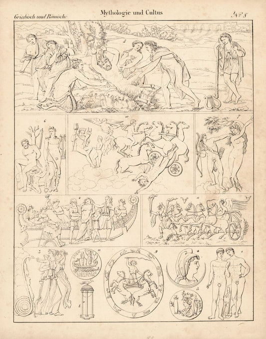 Mythologie und Cultus Nr. 8. Griechisch und Römisch. Lithografiertes Blatt von 1830.