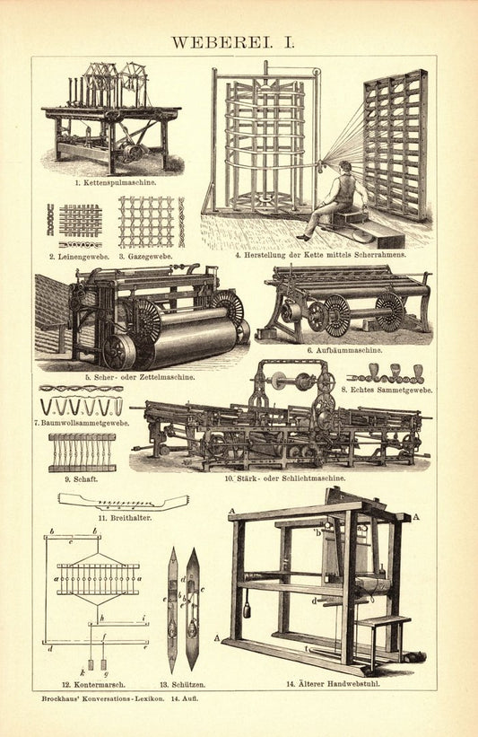 Weberei. Buchillustration (Stich) von 1897