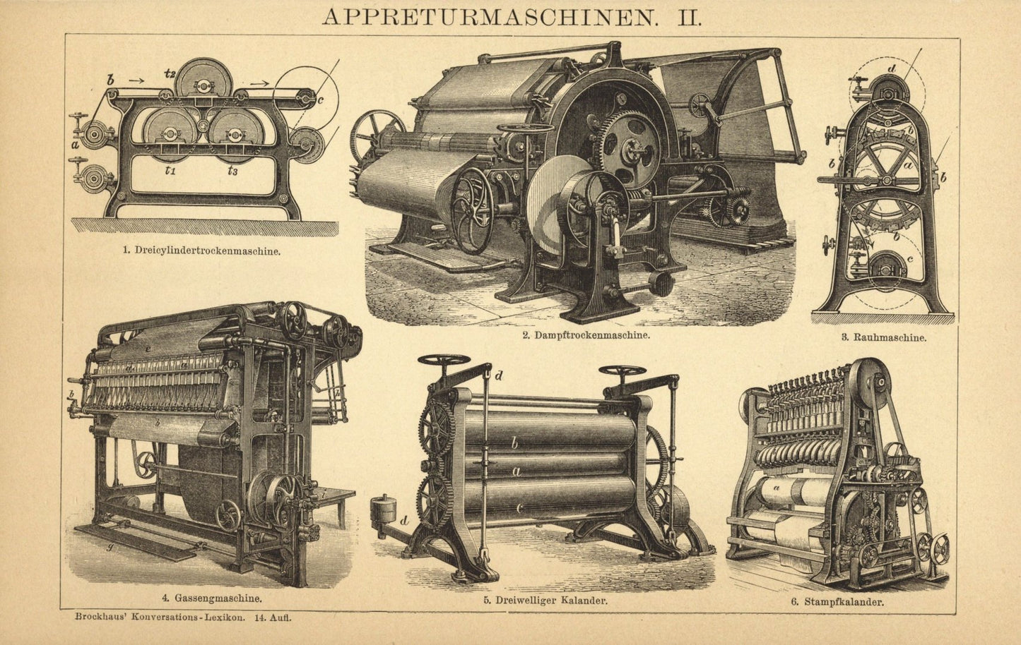 Appreturmaschinen. Buchillustration (Stich) von 1897
